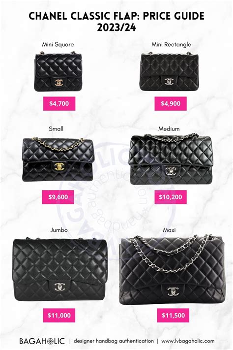 chanel flap price euro